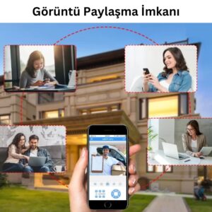 AV-M05 6MP 3MP + 3MP 36X Optik Zoom 7/24 Sürekli Kayıt 2 Kameralı 4G Sim Kartlı 90W/H Solar Panel 40000 mAh Batarya