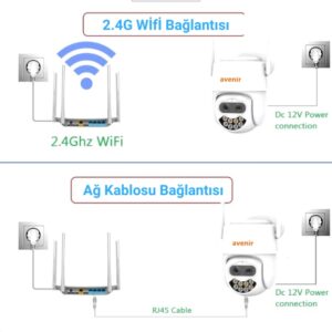 Avenir AV-S305 2MP WiFi Speed Dome IP66 IP Kamera PTZ Pan/Tilt ICSEE App